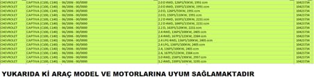 Chevrolet Captiva 3734 Kodlu PedalBox Gaz Tepkime Cihazı ( Made in Germany )