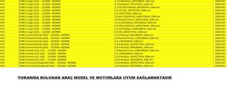 Doblo 3710 Kodlu PedalBox Gaz Tepkime Cihazı ( Made in Germany )