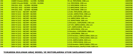 Vw Caddy / Fox / Golf IV /Lupo / Multivan T5 / T6 3708 Kodlu PedalBox Gaz Tepkime Cihazı ( Made in Germany )