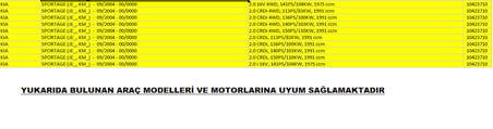 Kia Sportage 3710 Kodlu PedalBox Gaz Tepkime Cihazı ( Made in Germany )