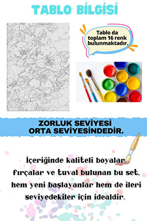 Sayılarla Boyama Çerçeveli Hobi Seti Numaralı Tuval Fırça Boya Dahil Kasnaklı GEYİK 40X50 Cm