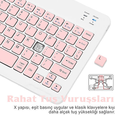  Kablosuz Bluetooth Klavye + Mouse Seti (iOS / Android / Windows Uyumlu) PEMBE