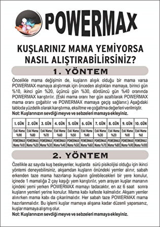 Bianco kanarya maması ( 1 kg ) ( Pet Dünyam )