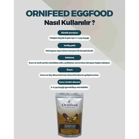 Ornifeed Eggfood Profesyonel Kanarya Maması 1 Kg