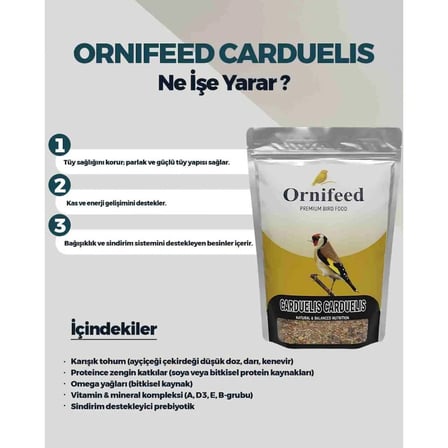 Ornifeed Carduelis Carduelis Profesyonel Saka Maması 1 Kg