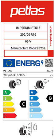 Petlas 205/60 R16 TL 96V REINF. IMPERIUM PT515 Yaz Lastiği (Üretim Tarihi:2025)