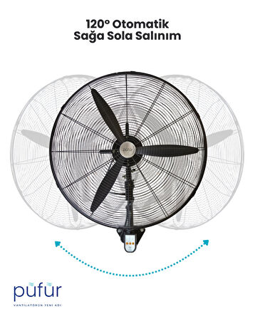 2 ADET Püfür Sanayi Duvar Tipi Vantilatör Uzaktan Kumandalı 65CM