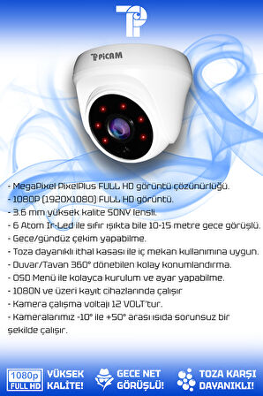 PICAM 1 Kameralı Dome 1 İç Kamera Set 1 TB HDD Full HD Gece Görüşlü Güvenlik Kamerası Sistemi