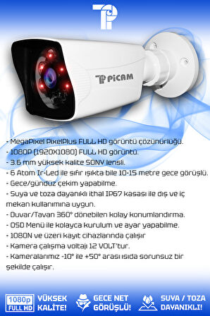 PICAM 3 Kameralı Kare 1 İç Kamera Set HDD'siz Full HD Gece Görüşlü Güvenlik Kamerası Sistemi