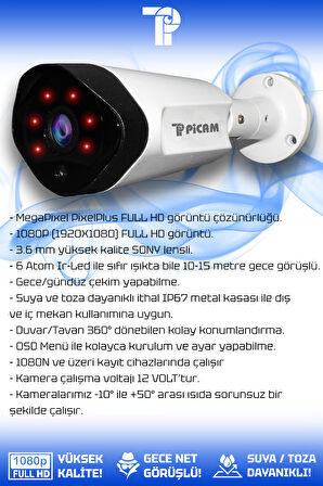 PICAM 3 Kameralı Uzay 2 İç Kamera Set HDD'siz Full HD Gece Görüşlü Güvenlik Kamerası Sistemi