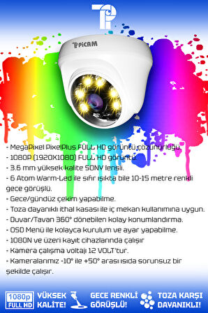 PICAM 2 Kameralı Kare 1 İç Kamera Set 250 GB HDD Full HD Renkli Gece Görüşlü Güvenlik Kamerası Sistemi