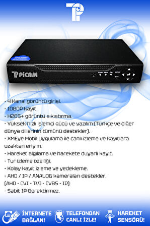 PICAM 3 Kameralı Kare 3 Dış Kamera Set HDD'siz Full HD Renkli Gece Görüşlü Güvenlik Kamerası Sistemi