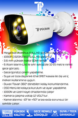 PICAM 24 Kameralı Kare 24 Dış Kamera Set HDD'siz Full HD Renkli Gece Görüşlü Güvenlik Kamerası Sistemi