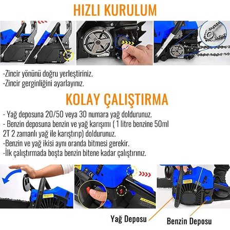 Prohummer PH030 Benzinli Ağaç Motoru - 52cc 2.8 HP(Mavi)