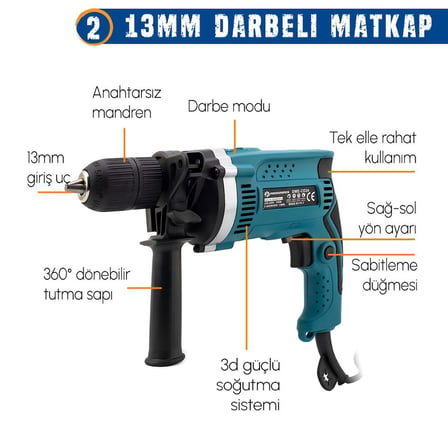 Prohummer Ph262 Elektrikli 4 lü Grup Seti - Kırıcı Delici + 13mm Darbeli Vidalama Matkap + 125mm Avuç Taşlama + Dekupaj Testere