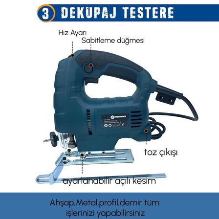 Prohummer Ph262 Elektrikli 4 lü Grup Seti - Kırıcı Delici + 13mm Darbeli Vidalama Matkap + 125mm Avuç Taşlama + Dekupaj Testere