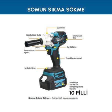 Prohummer PH285 Akülü Ultra 2li Set 58w Somun Sökme ve 125mm Avuç Taşlama