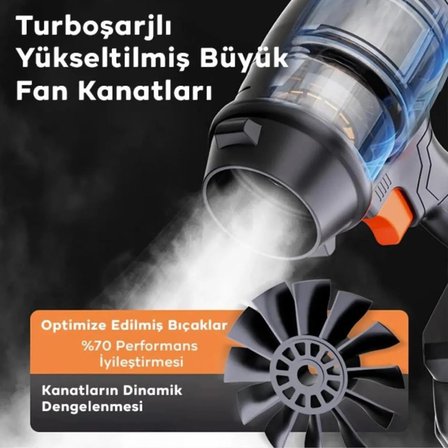 Prohummer PH317 Kömürsüz Çift Akülü Hava Üfleme Makinesi 36v 5ah (Siyah)