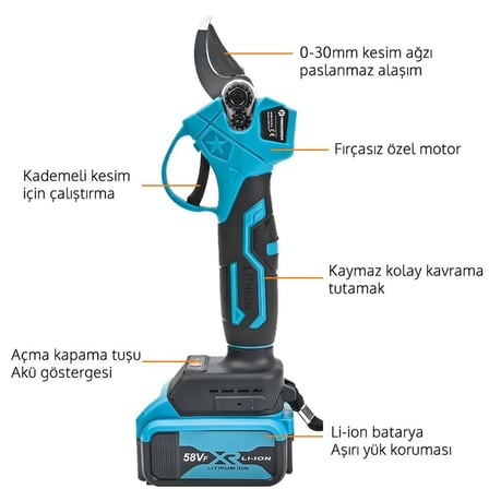 Prohummer PH332 Kömürsüz Akülü Dal Budama Makası 30mm 58Vf