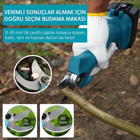 Prohummer PH332 Kömürsüz Akülü Dal Budama Makası 30mm 58Vf