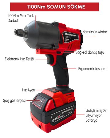 Prohummer PH333 Profesyonel Yeni Kırmızı 21v 4ah 5li Matkap Seti - 1100Nm Somun Sökme, Kırıcı Delici, 125mm Devir Ayarlı Avuç Taşlama, 13mm Vidalama Matkap ve 15cm Dal Budama Testere