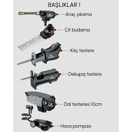Prohummer PH340 Akülü Kömürsüz 13 Başlıklı Multi Makina Seti 58Vf Çok Amaçlı Başlıklı