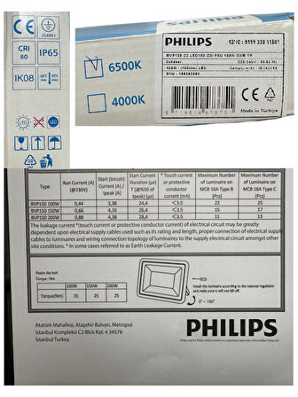 (1 Adet) PHILIPS 100W PROJEKTÖR BEYAZ (6500K) BVP150 G2 LED100 CW PSU SWB TR