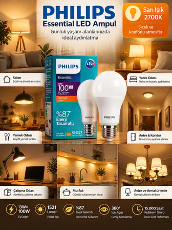 (5 Adet) 13W Sarı Işık (2700K) E27 Duylu (Kalın Duy) Led Ampul