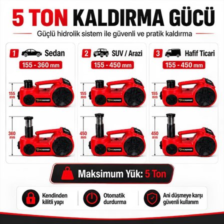 Prohummer PHM314 Elektrikli Kriko Seti - 5 Ton Hidrolik Kriko + Hava Pompası + Bijon Anahtarı + LED Fener