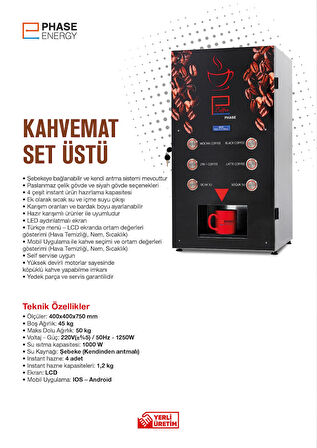 KahveMat Set Üstü