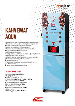 KahveMat Aqua