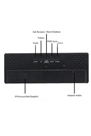Dijital Masa Saati – Alarm Erteleme, Gece Modu ve Ses Kontrollü Akıllı LED Saat