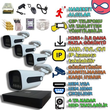 4 Kameralı Gece Renkli Gösteren 5MP Sony Lensli PVC Kasa Güvenlik Kamera Seti