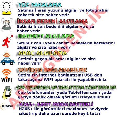 5 Kameralı Gece Renkli Gösteren 5MP Sony Lensli PVC Kasa Güvenlik Kamera Seti