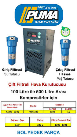 Power PKLT1200 Hava Kurutucusu (Basınçlı hava kurutma kapasitesi: 1,20 m3/dk - 1200 lt./dk.)