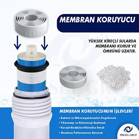 Su Arıtma Cihazları için Membran Koruyucu