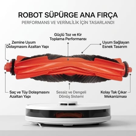 Robot Vacuum H40(OV51) ile Uyumlu 1 Ana Fırça 2 Yan Fırça 2 Filtre 1 Temizlik Bezi