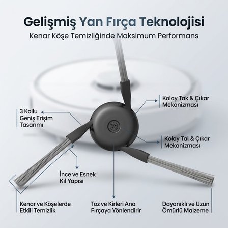 Dreame X50 Ultra Complete (RLX85CE) ile Uyumlu 2 Ana Fırça 4 Yan Fırça 4 Filtre 4 Mop 1 Deterjan 4 Toz Torbası