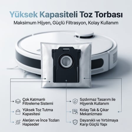 Dreame Aqua10 Roller ile Uyumlu 1 Ana Fırça 2 Yan Fırça 2 Filtre 2 Toz Torbası 1 Temizlik Bezi