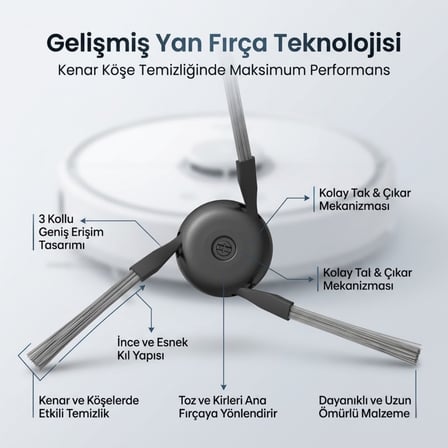 Dreame Aqua10 Ultra Roller Complete ile Uyumlu 2 Ana Fırça 4 Yan Fırça 4 Filtre 4 Mop 1 Deterjan 4 Toz Torbası