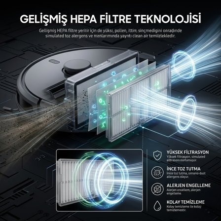 Dreame L40 Ultra Gen2 ile Uyumlu 1 Ana Fırça 2 Yan Fırça 2 Filtre 2 Mop 1 Deterjan 2 Toz Torbası