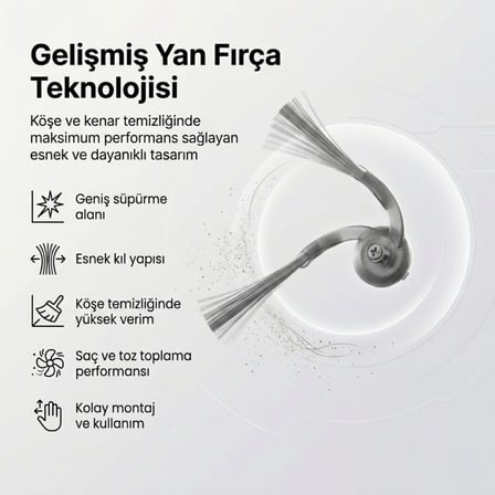 Roborock Saros 20 ile Uyumlu 4 Yan Fırça 4 Filtre 4 Toz torbası 1 Temizlik Bezi
