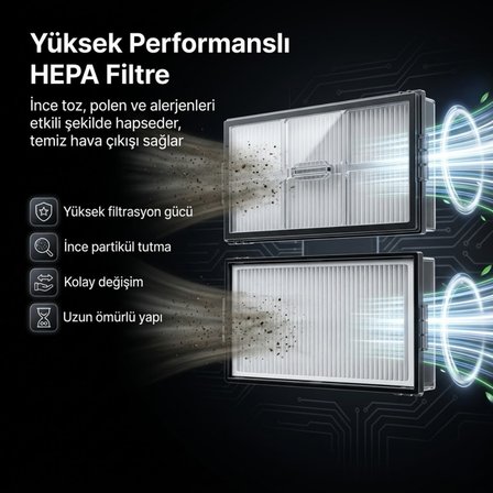Roborock Saros 20 Sonic ile Uyumlu 1 Ana Fırça 2 Yan Fırça 2 Filtre 2 Toz Torbası 1 Temizlik Bezi