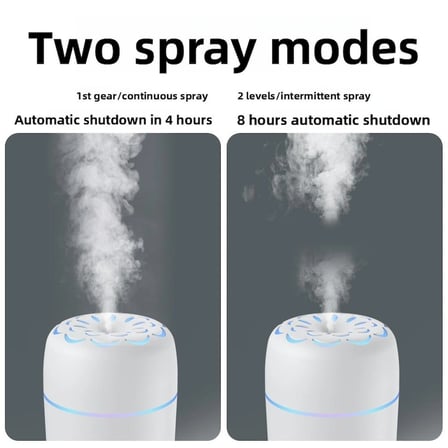 Ultrasonik Hava Nemlendirici /Araç İçi Mini Buhar Makinesi 250 ml - Sessiz ve Kompakt 5V