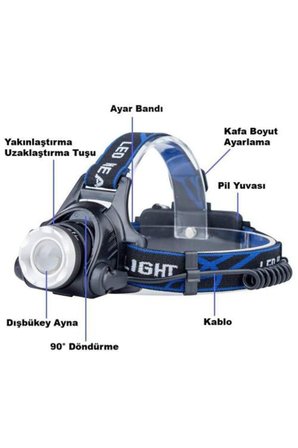 Şarjlı Kafa Feneri 6000 Lümen Profesyonel Su Geçirmez T6/l2 Zoomlanabilir