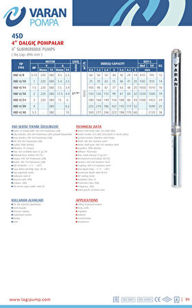 Varan 4SD 4/24 (TEK POMPA) 4" Derin Kuyu Pompası 3 HP / 2.2 kW, Monofaze 220 V, 180 Mss, 5 m3/h