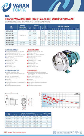 Varan BLC 70/037T Tek Kademe Paslanmaz Santrifüj Pompa 0.5 HP / 0.37 kW, Trifaze 380 V (AISI 316)