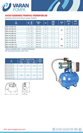 Varan BM2-9x6 HID/50 LT Tanklı Yatay Kademeli Hidrofor 2 HP / 1.5 kW, Monofaze 220 V, 38 - 64 Mss