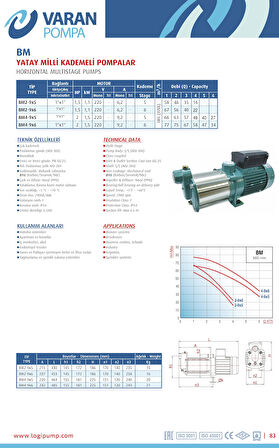 Varan BM 2-9x5 Yatay Kademeli Noril Fanlı Santrifüj Pompa 1.5 HP / 1.1 kW, Monofaze 220 V, 58 Mss, 4 m3/h