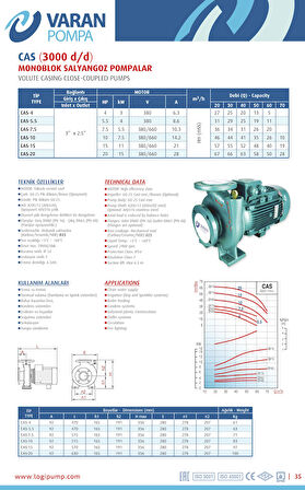 Varan CAS 20 Monoblok Uçtan Emişli Santrifüj Pompa 20 HP / 15 kW, Trifaze 380 V, 67 Mss, 70 m3/h